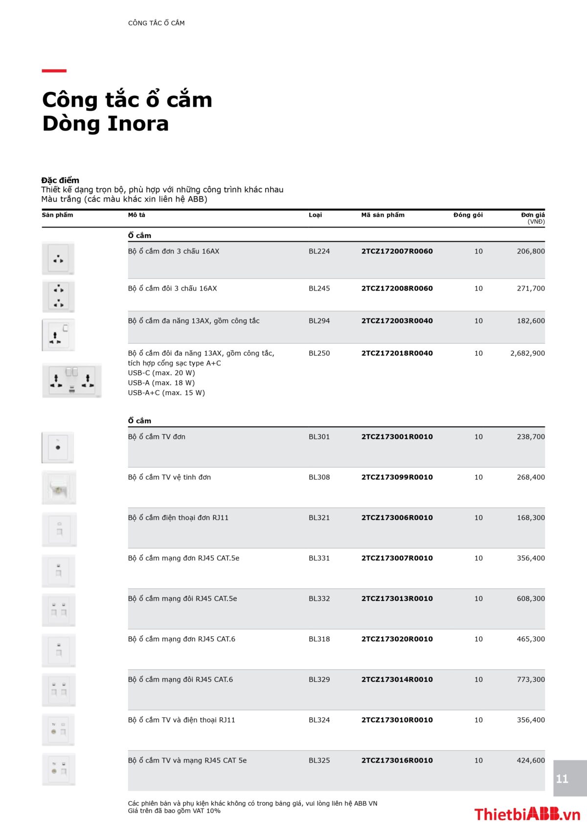 Catalogue bảng giá thiết bị điện abb 2024