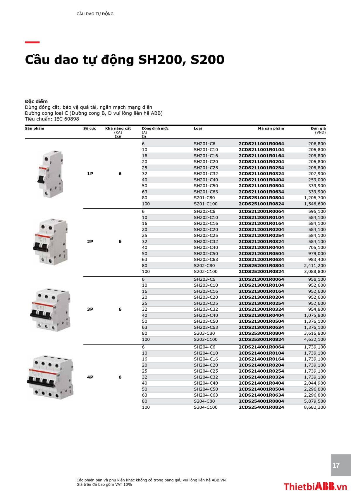 Catalogue bảng giá thiết bị điện abb 2024