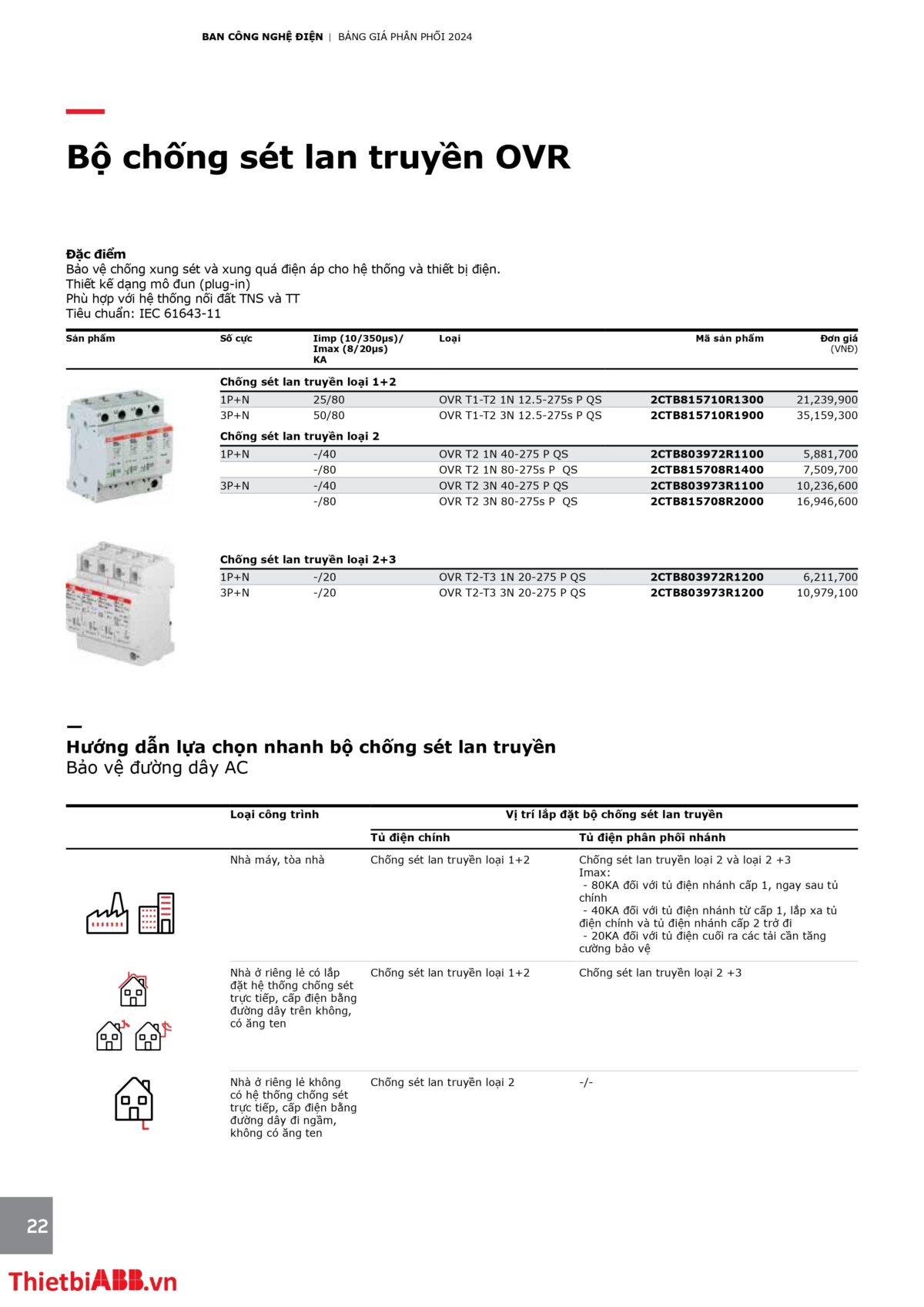 Catalogue bảng giá thiết bị điện abb 2024