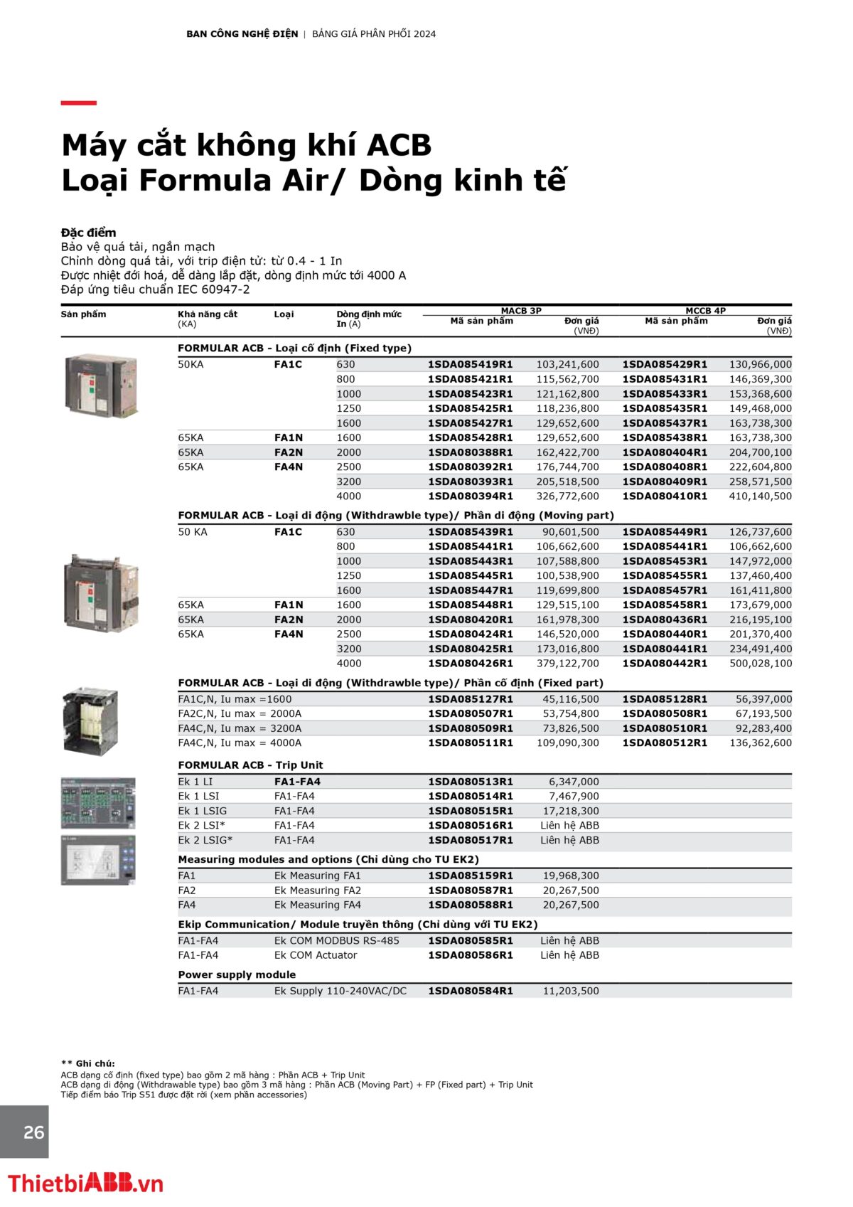 Catalogue bảng giá thiết bị điện abb 2024