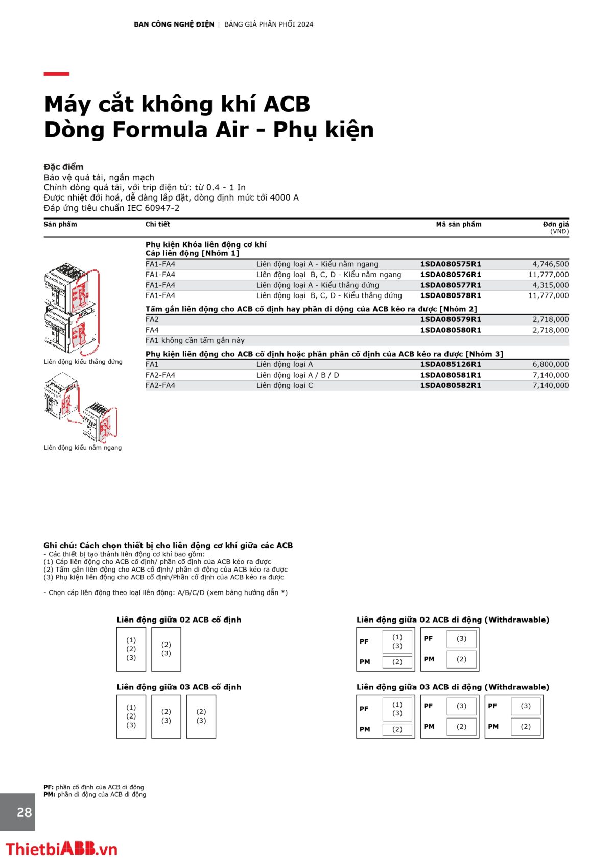 Catalogue bảng giá thiết bị điện abb 2024