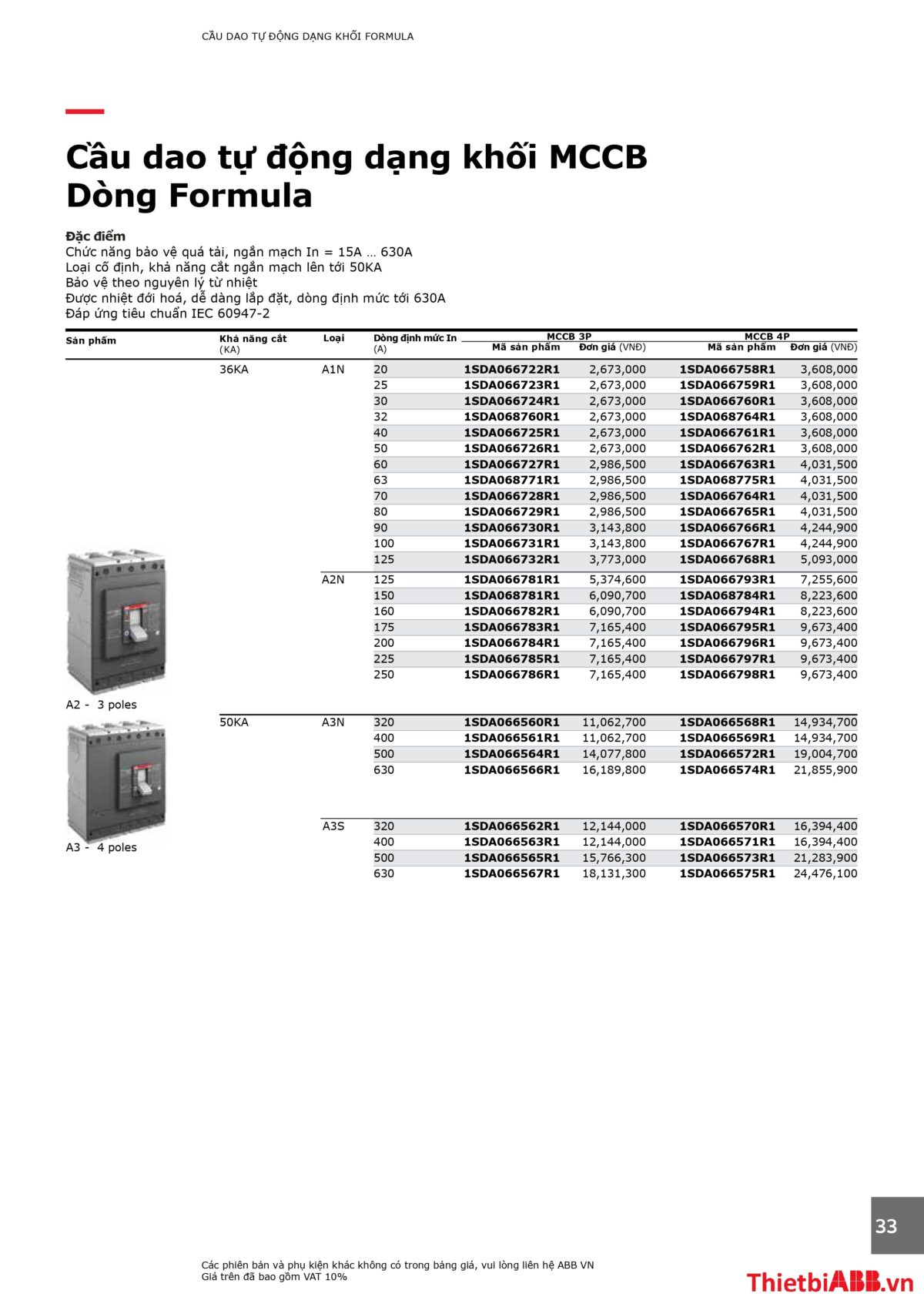 Catalogue bảng giá thiết bị điện abb 2024