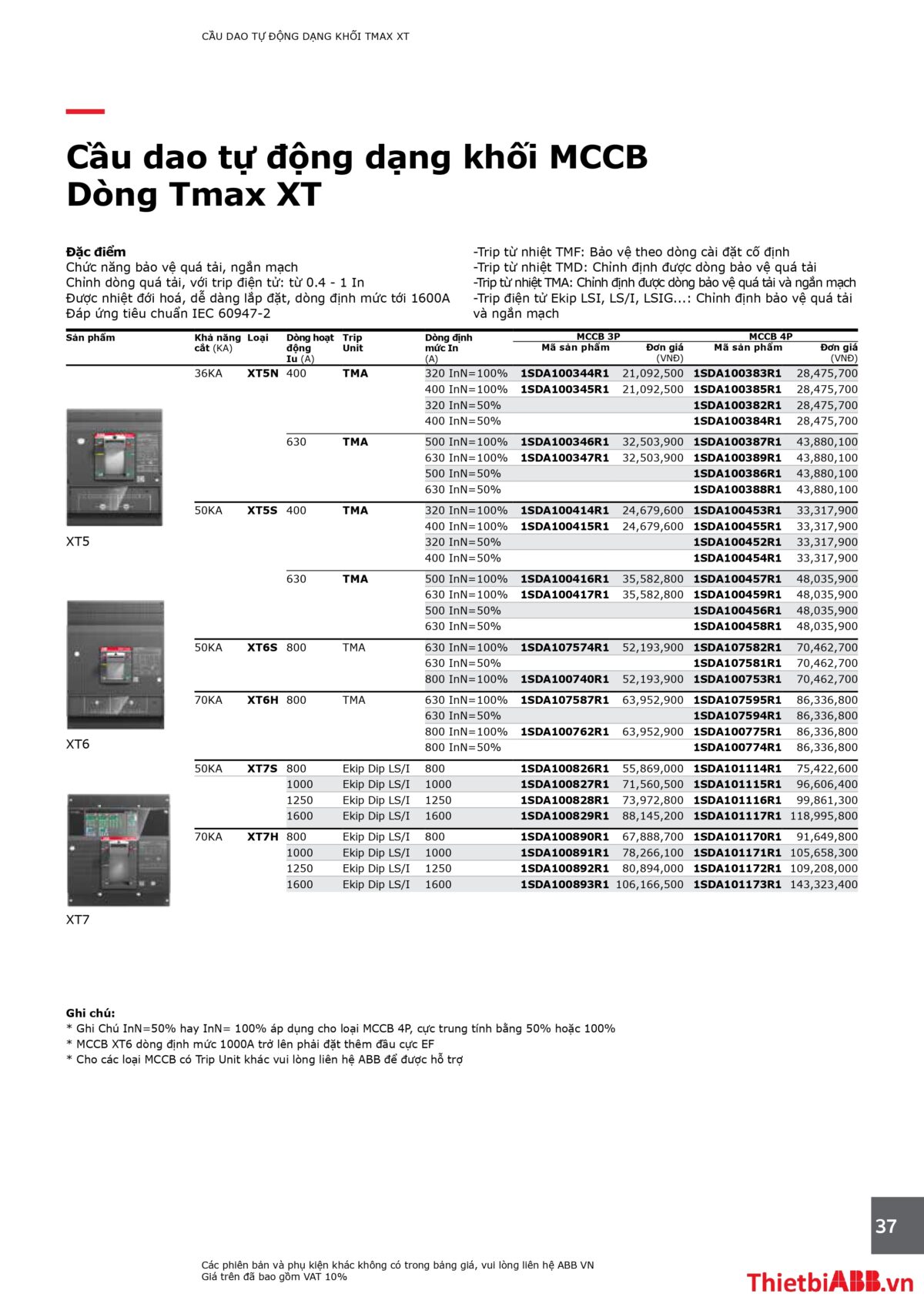 Catalogue bảng giá thiết bị điện abb 2024