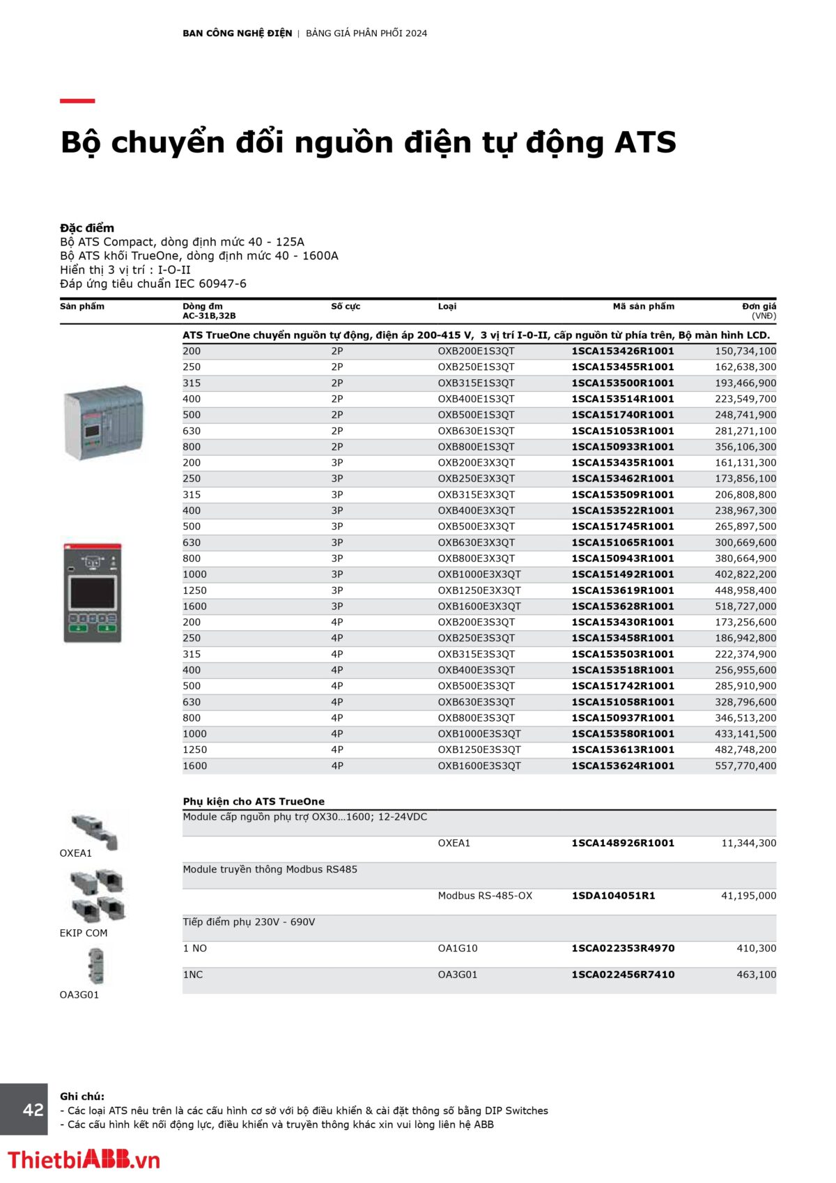 Catalogue bảng giá thiết bị điện abb 2024