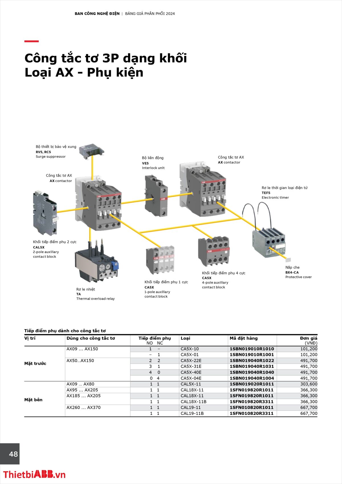 Catalogue bảng giá thiết bị điện abb 2024