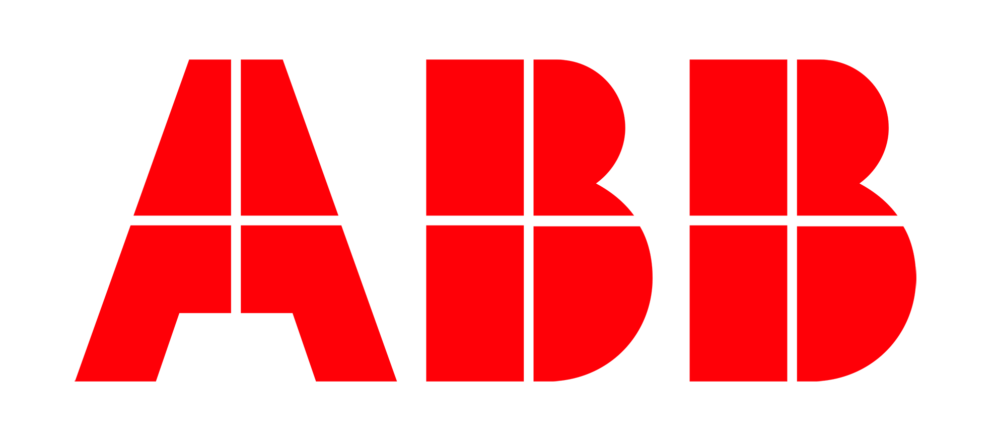 Thiết Bị Điện ABB